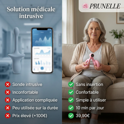 Dites stop aux fuites. En seulement 10 minutes par jour.